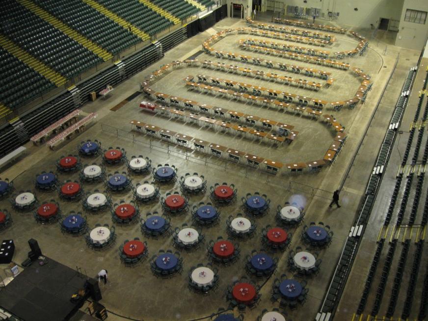 Arena Rental Spaces Nutter Center Wright State University